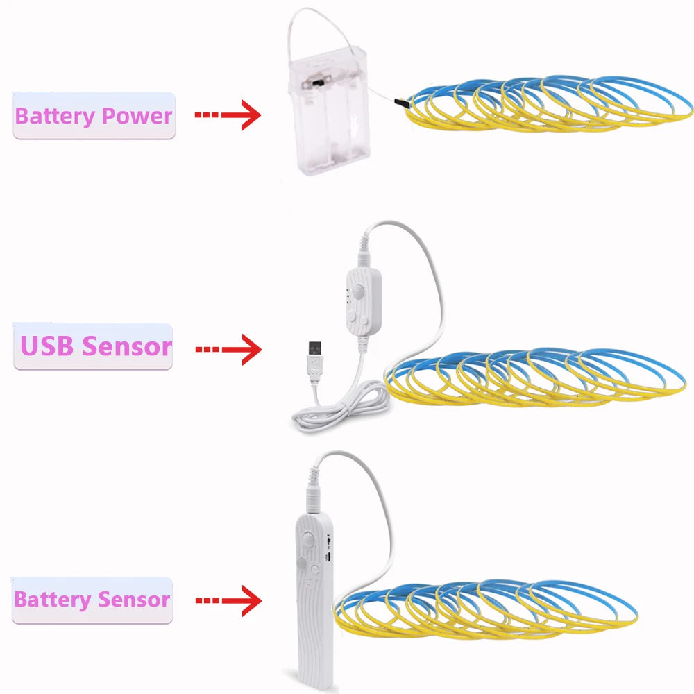 COB LED Strip Light with Motion Sensor - 5V, 320 LEDs/m, 3 Widths, 6 Lengths