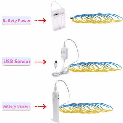 COB LED Strip Light with Motion Sensor - 5V, 320 LEDs/m, 3 Widths, 6 Lengths