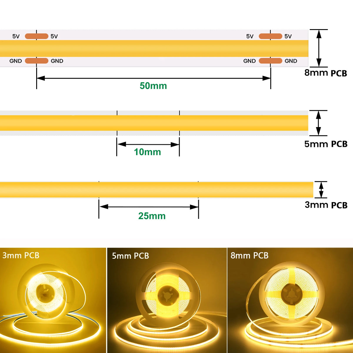 COB LED Strip Light with Motion Sensor - 5V, 320 LEDs/m, 3 Widths, 6 Lengths